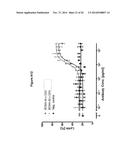 BINDING MOLECULES FOR BCMA AND CD3 diagram and image