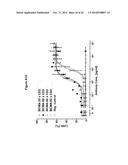 BINDING MOLECULES FOR BCMA AND CD3 diagram and image