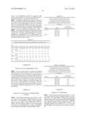 BINDING MOLECULES FOR BCMA AND CD3 diagram and image