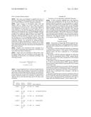 BINDING MOLECULES FOR BCMA AND CD3 diagram and image