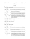 BINDING MOLECULES FOR BCMA AND CD3 diagram and image