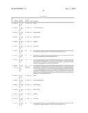 BINDING MOLECULES FOR BCMA AND CD3 diagram and image