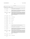 BINDING MOLECULES FOR BCMA AND CD3 diagram and image