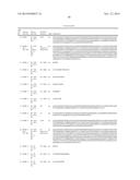 BINDING MOLECULES FOR BCMA AND CD3 diagram and image