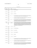 BINDING MOLECULES FOR BCMA AND CD3 diagram and image