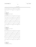 ANTI-GITR ANTIBODIES diagram and image