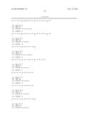 ANTI-GITR ANTIBODIES diagram and image