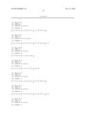 ANTI-GITR ANTIBODIES diagram and image