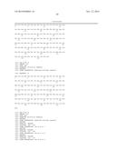 ANTI-GITR ANTIBODIES diagram and image