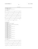 ANTI-GITR ANTIBODIES diagram and image