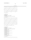 ANTI-GITR ANTIBODIES diagram and image