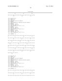 ANTI-GITR ANTIBODIES diagram and image