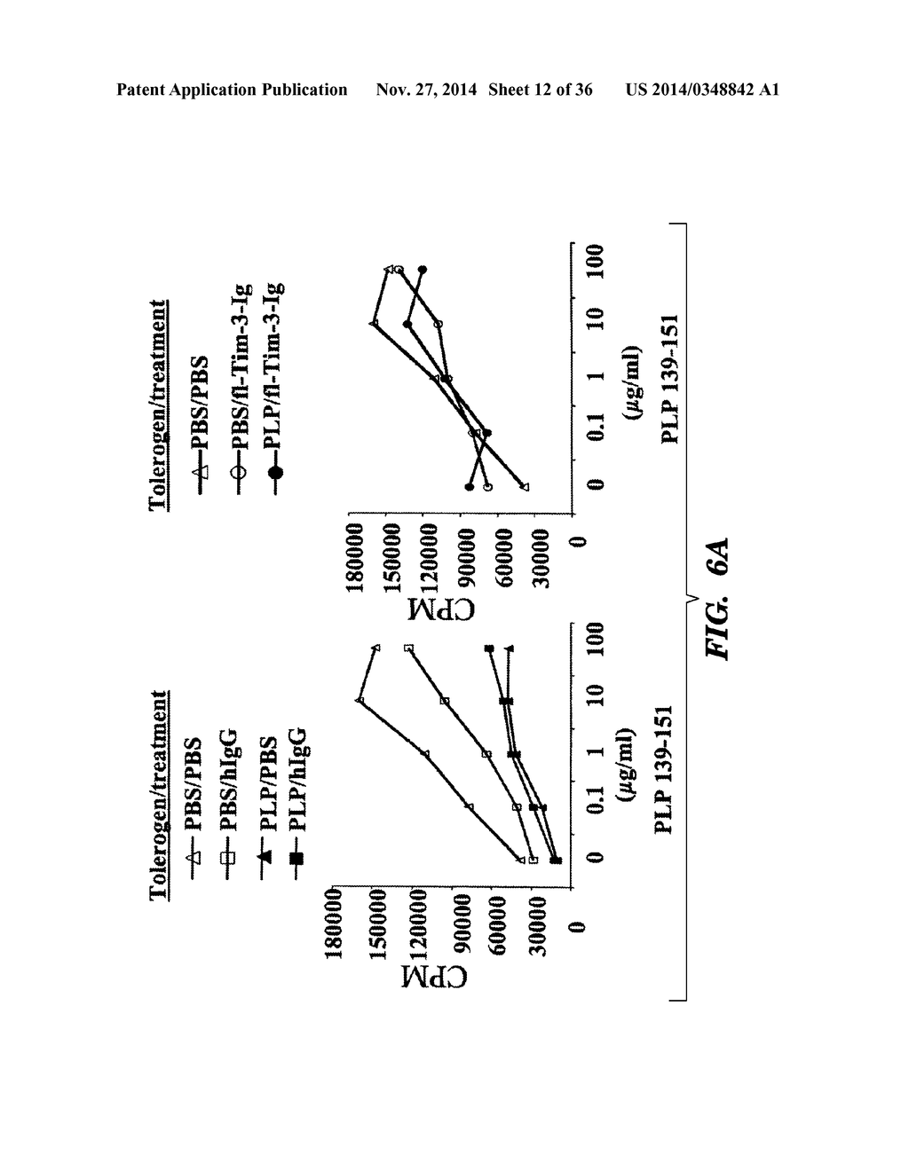 TIM-3 LIGANDS AND METHODS THEREOF - diagram, schematic, and image 13