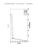 ION EXCHANGE MEMBRANE CHROMATOGRAPHY diagram and image