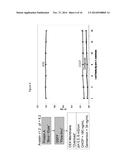 ION EXCHANGE MEMBRANE CHROMATOGRAPHY diagram and image