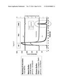 ION EXCHANGE MEMBRANE CHROMATOGRAPHY diagram and image