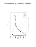 ION EXCHANGE MEMBRANE CHROMATOGRAPHY diagram and image