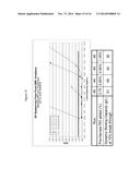 ION EXCHANGE MEMBRANE CHROMATOGRAPHY diagram and image