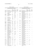 CMV ANTIGENS AND USES THEREOF diagram and image