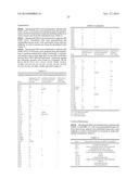 CMV ANTIGENS AND USES THEREOF diagram and image