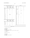 CMV ANTIGENS AND USES THEREOF diagram and image