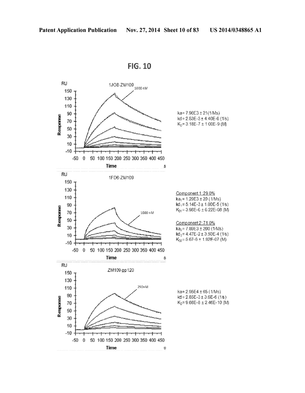 IMMUNOGENS BASED ON AN HIV-1 V1V2 SITE-OF-VULNERABILITY - diagram, schematic, and image 11