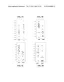 COMPOSITIONS COMPRISING PNEUMOCOCCAL ANTIGENS diagram and image