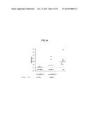 COMPOSITIONS COMPRISING PNEUMOCOCCAL ANTIGENS diagram and image