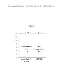 COMPOSITIONS COMPRISING PNEUMOCOCCAL ANTIGENS diagram and image