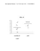 COMPOSITIONS COMPRISING PNEUMOCOCCAL ANTIGENS diagram and image