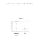 COMPOSITIONS COMPRISING PNEUMOCOCCAL ANTIGENS diagram and image
