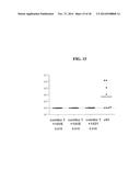 COMPOSITIONS COMPRISING PNEUMOCOCCAL ANTIGENS diagram and image