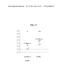 COMPOSITIONS COMPRISING PNEUMOCOCCAL ANTIGENS diagram and image