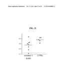 COMPOSITIONS COMPRISING PNEUMOCOCCAL ANTIGENS diagram and image