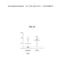 COMPOSITIONS COMPRISING PNEUMOCOCCAL ANTIGENS diagram and image