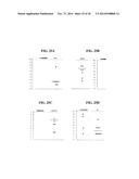 COMPOSITIONS COMPRISING PNEUMOCOCCAL ANTIGENS diagram and image