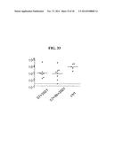 COMPOSITIONS COMPRISING PNEUMOCOCCAL ANTIGENS diagram and image