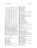 COMPOSITIONS COMPRISING PNEUMOCOCCAL ANTIGENS diagram and image