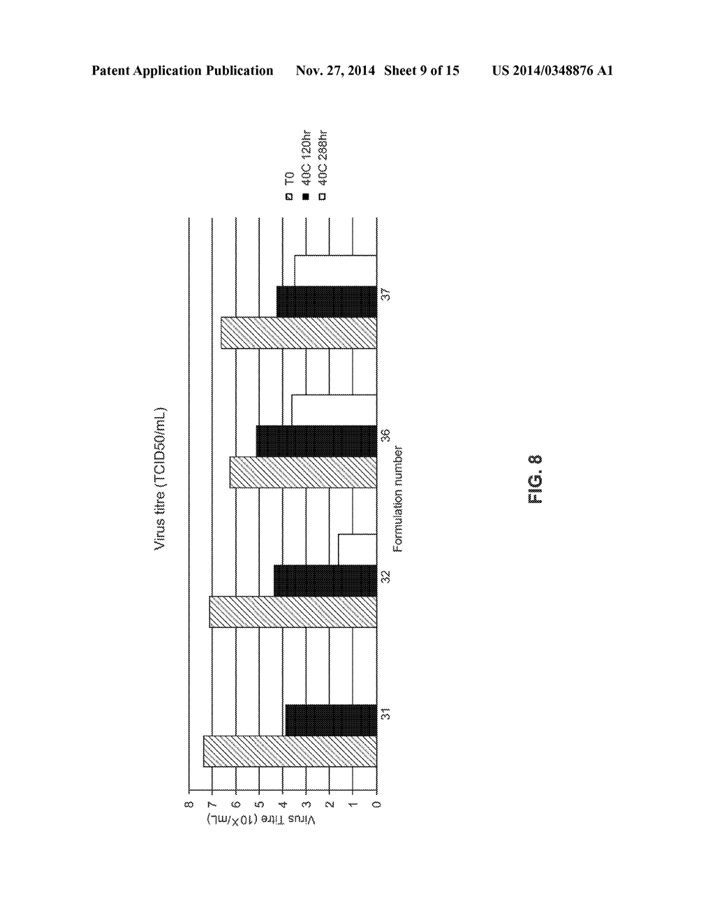 Stable Aqueous Formulations of Adenovirus Vectors - diagram, schematic, and image 10