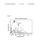 COSMETIC COMPOSITION CONTAINING INORGANIC POWDER diagram and image