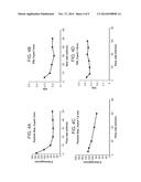 METHODS AND DEVICES FOR PREPARATION OF LIPID NANOPARTICLES diagram and image