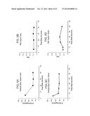 METHODS AND DEVICES FOR PREPARATION OF LIPID NANOPARTICLES diagram and image