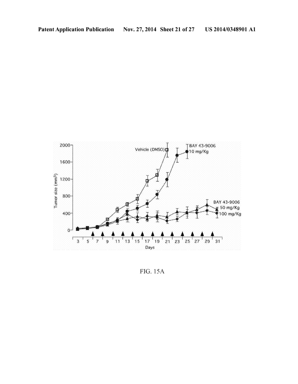 COMBINATORIAL METHODS AND COMPOSITIONS FOR TREATMENT OF MELANOMA - diagram, schematic, and image 22