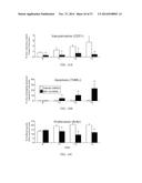 COMBINATORIAL METHODS AND COMPOSITIONS FOR TREATMENT OF MELANOMA diagram and image