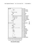 TCL1 PEPTIDES FOR IMMUNOTHERAPY diagram and image