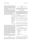 IMMEDIATE RELEASE FORMULATIONS OF 1-AMINOCYCLOHEXANE COMPOUNDS, MEMANTINE     AND NERAMEXANE diagram and image