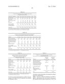 IMMEDIATE RELEASE FORMULATIONS OF 1-AMINOCYCLOHEXANE COMPOUNDS, MEMANTINE     AND NERAMEXANE diagram and image