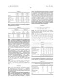 IMMEDIATE RELEASE FORMULATIONS OF 1-AMINOCYCLOHEXANE COMPOUNDS, MEMANTINE     AND NERAMEXANE diagram and image