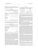 IMMEDIATE RELEASE FORMULATIONS OF 1-AMINOCYCLOHEXANE COMPOUNDS, MEMANTINE     AND NERAMEXANE diagram and image