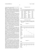 HIGH ALCOHOL CONTENT FOAMING COMPOSITIONS WITH SILICONE-BASED SURFACTANTS diagram and image